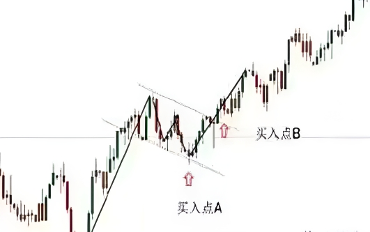 壹银贵金属上海